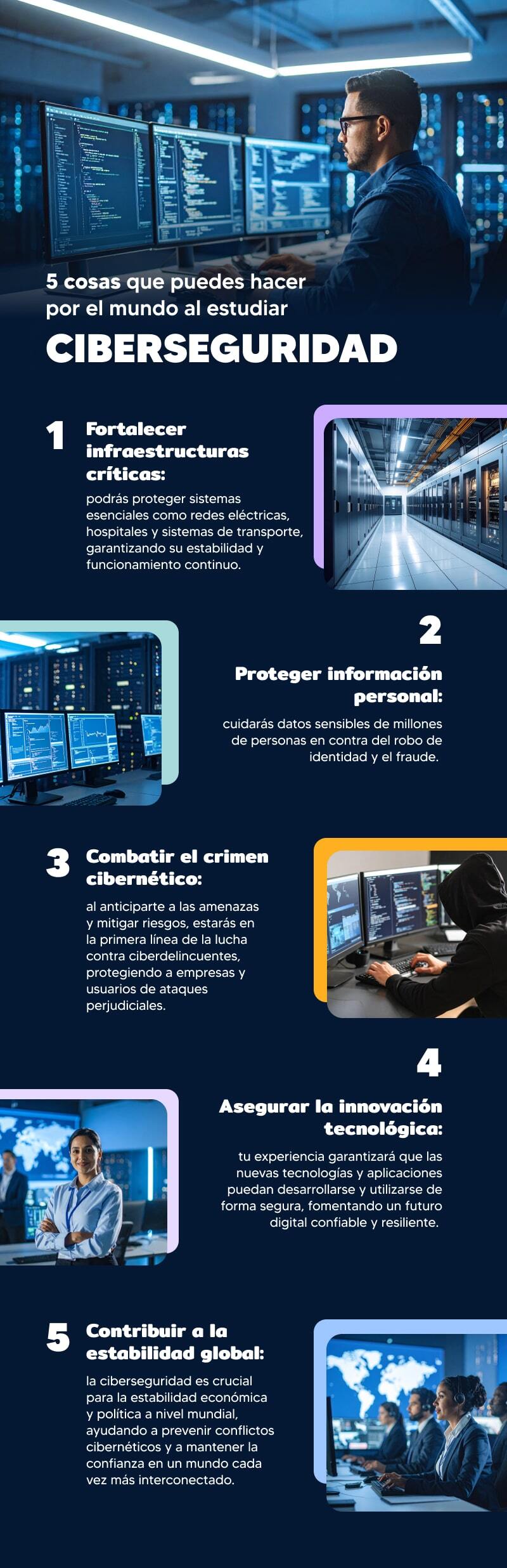 5 cosas que puedes hacer por el mundo al estudiar Ciberseguridad  