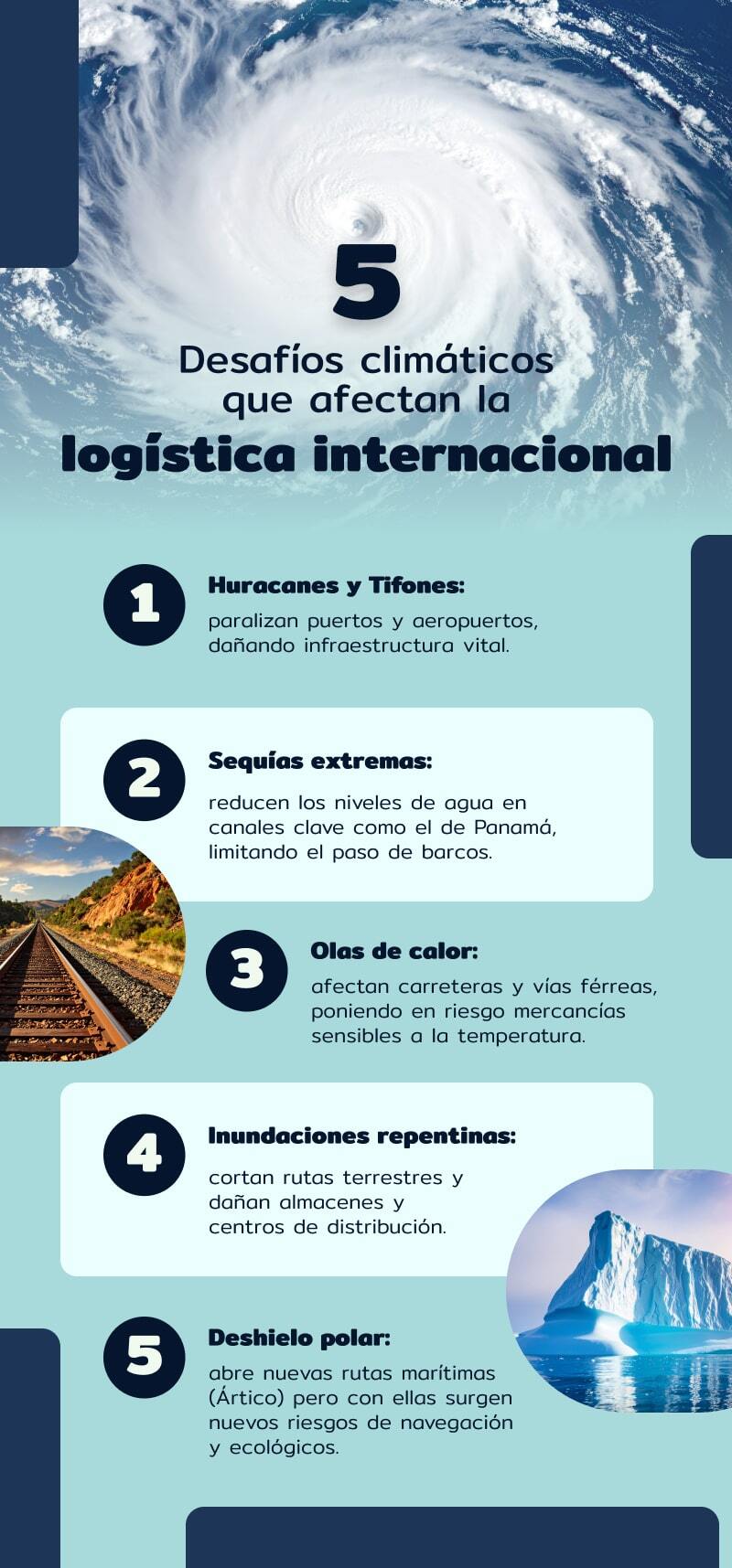 Infografia
