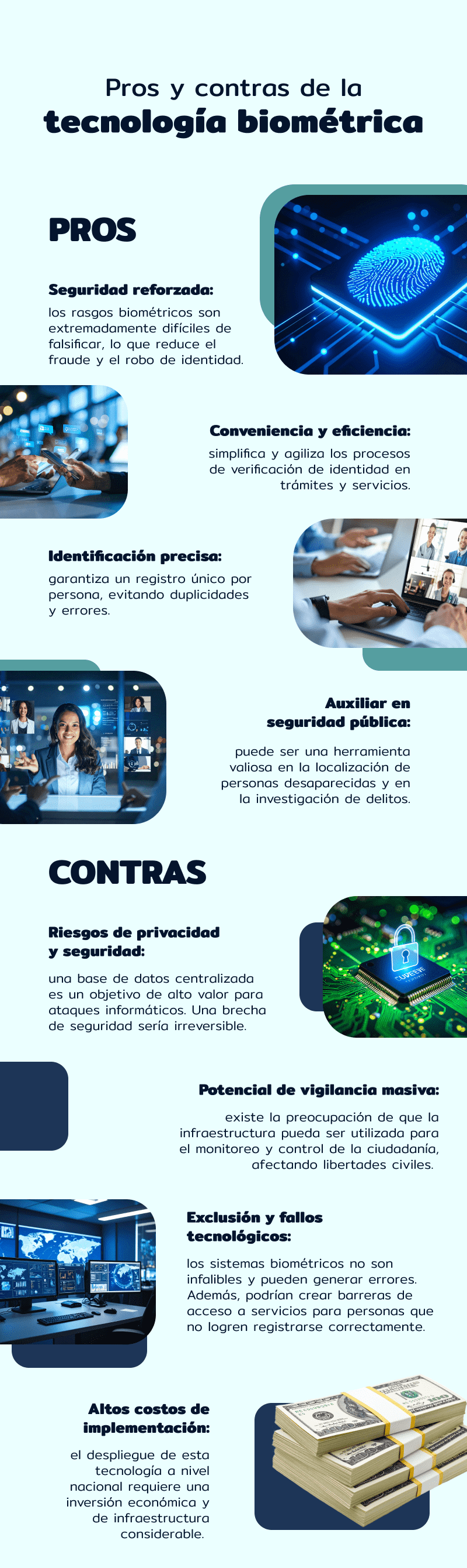 Infografia